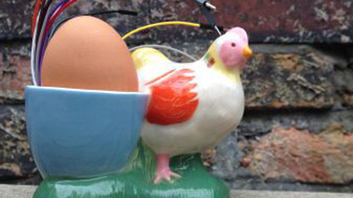 Easter Break