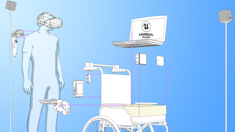 Enhancing wellness through physiologically controlled immersive video games