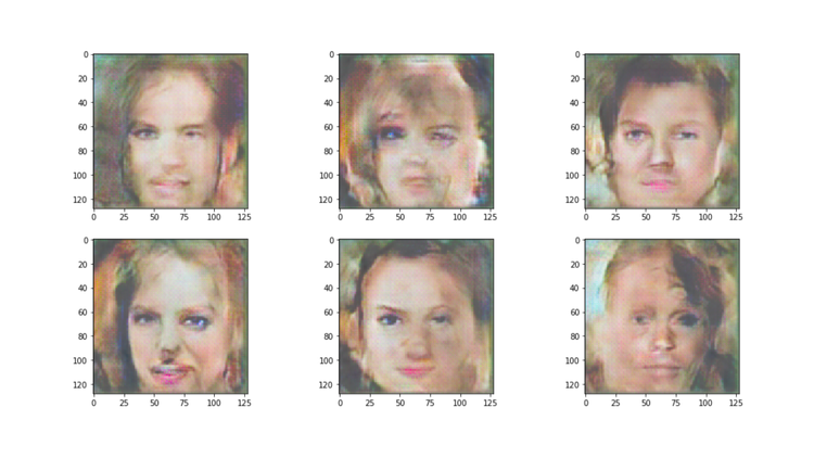 The Calculus of Emotion - Exploring Emotion in Art Through Machine Learning