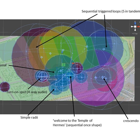 Sound Art Out and About