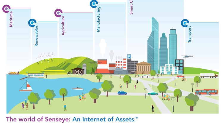 Making the Internet of Things predictable for everyone?
