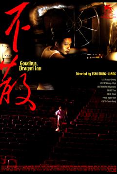 Goodbye, Dragon Inn